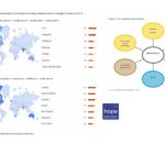 HOPE new report about medical tourism plus old interview for PMR with Adrian Lubowiecki-Vikuk